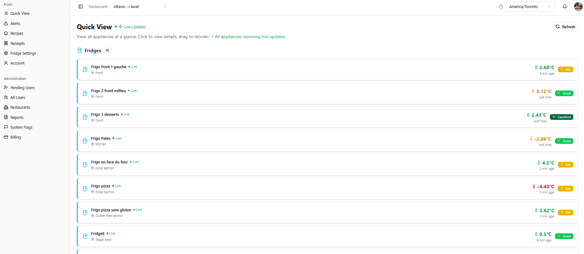 Kryos Dashboard Interface